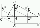 Euclid theorem